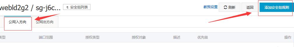 公网入方向